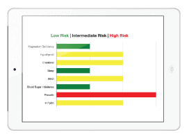 iPad-self-assessment