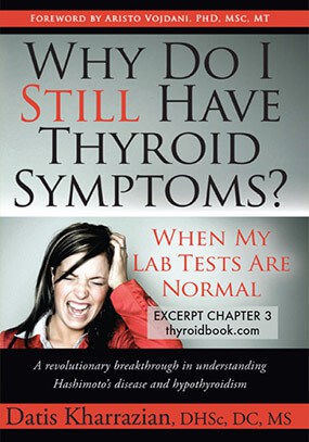 Thyroid Symptoms