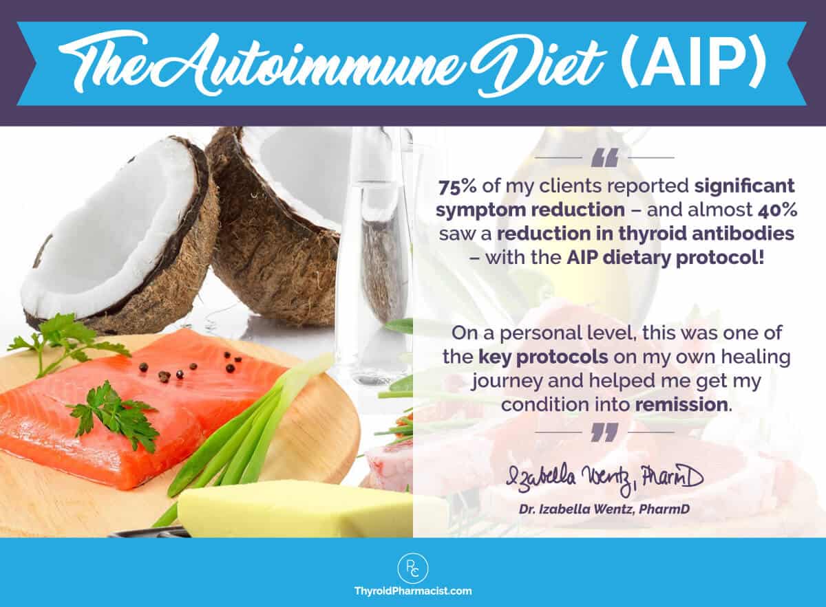 Food Pharmacology For Hashimotos