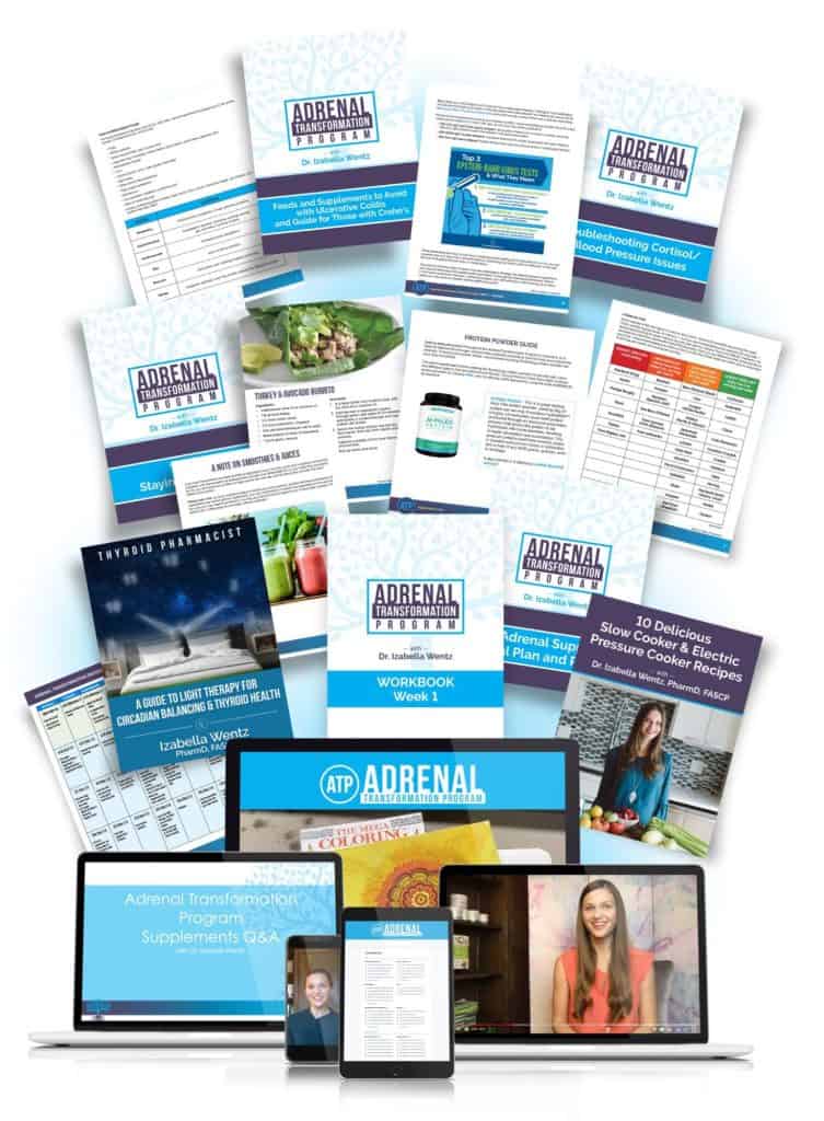 Adrenal Transformation Program Value Bundle