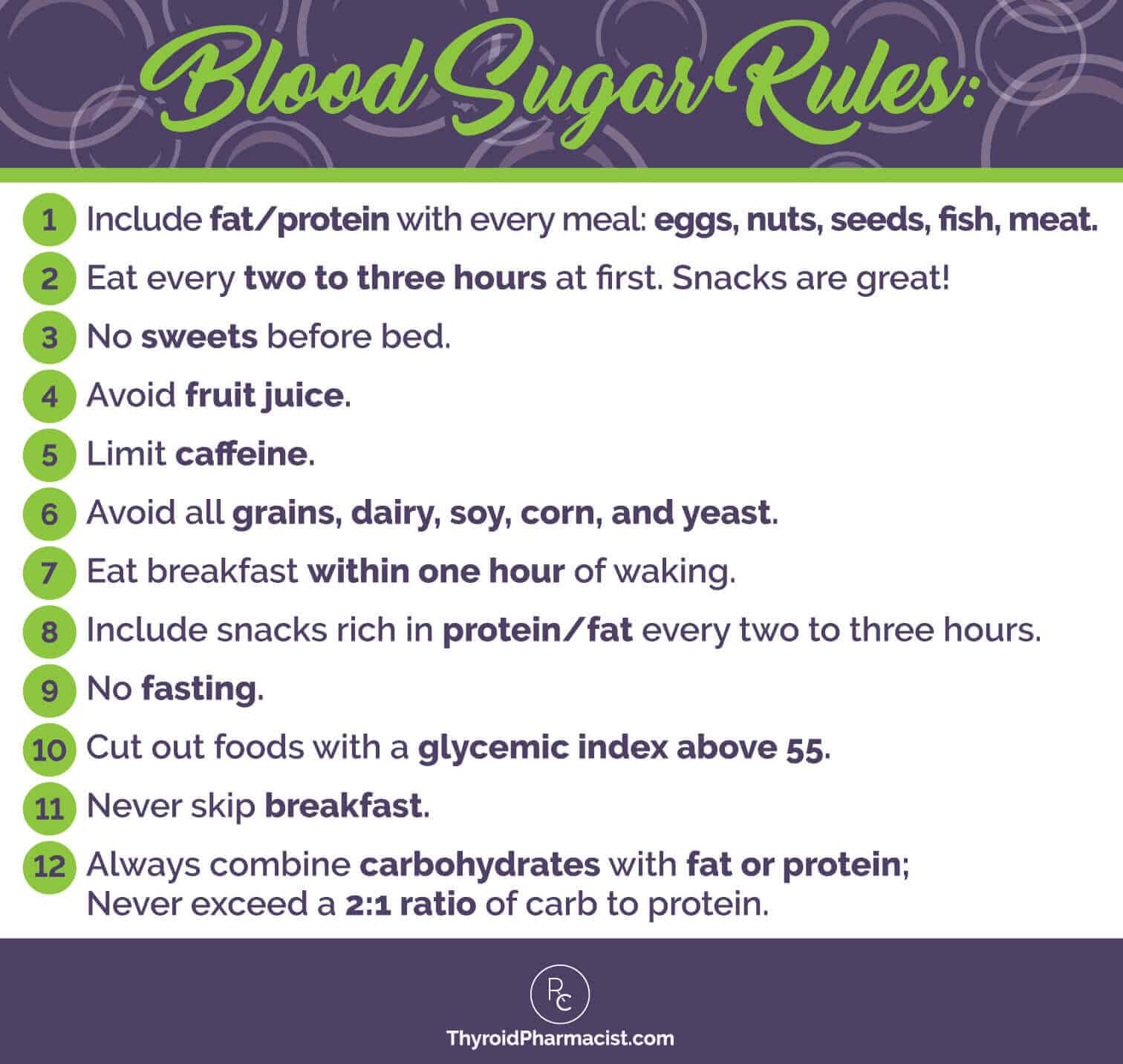 Diet Chart For Sugar And Thyroid Patients