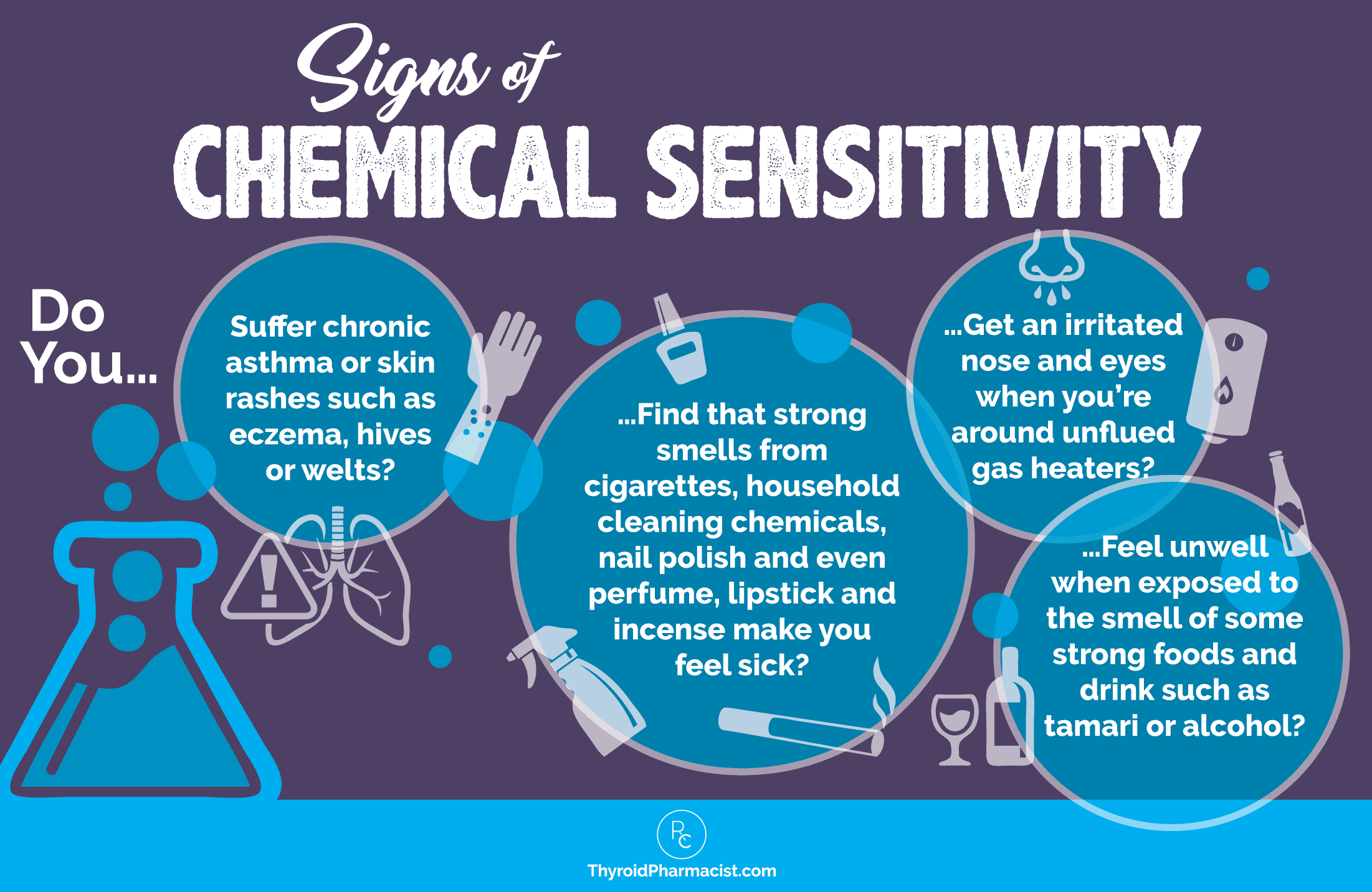 Signs of Chemical Sensitivity