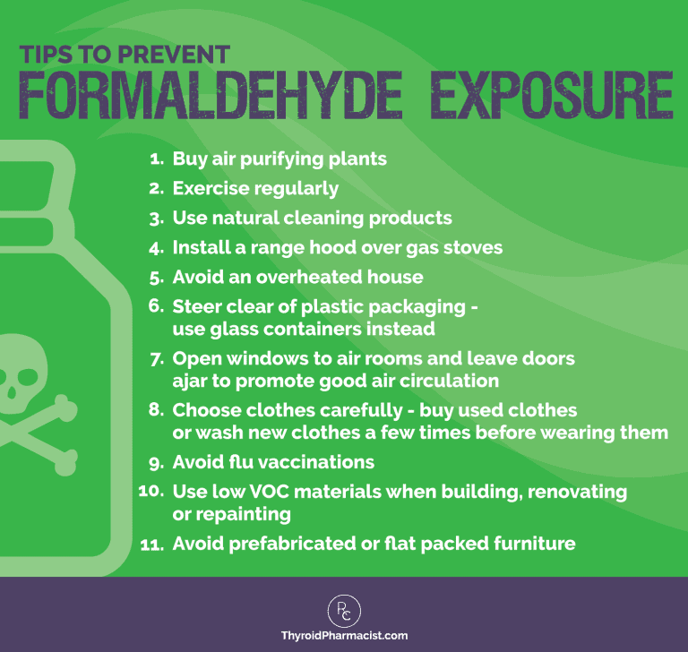 The ThyroidFormaldehyde Connection Dr. Izabella Wentz