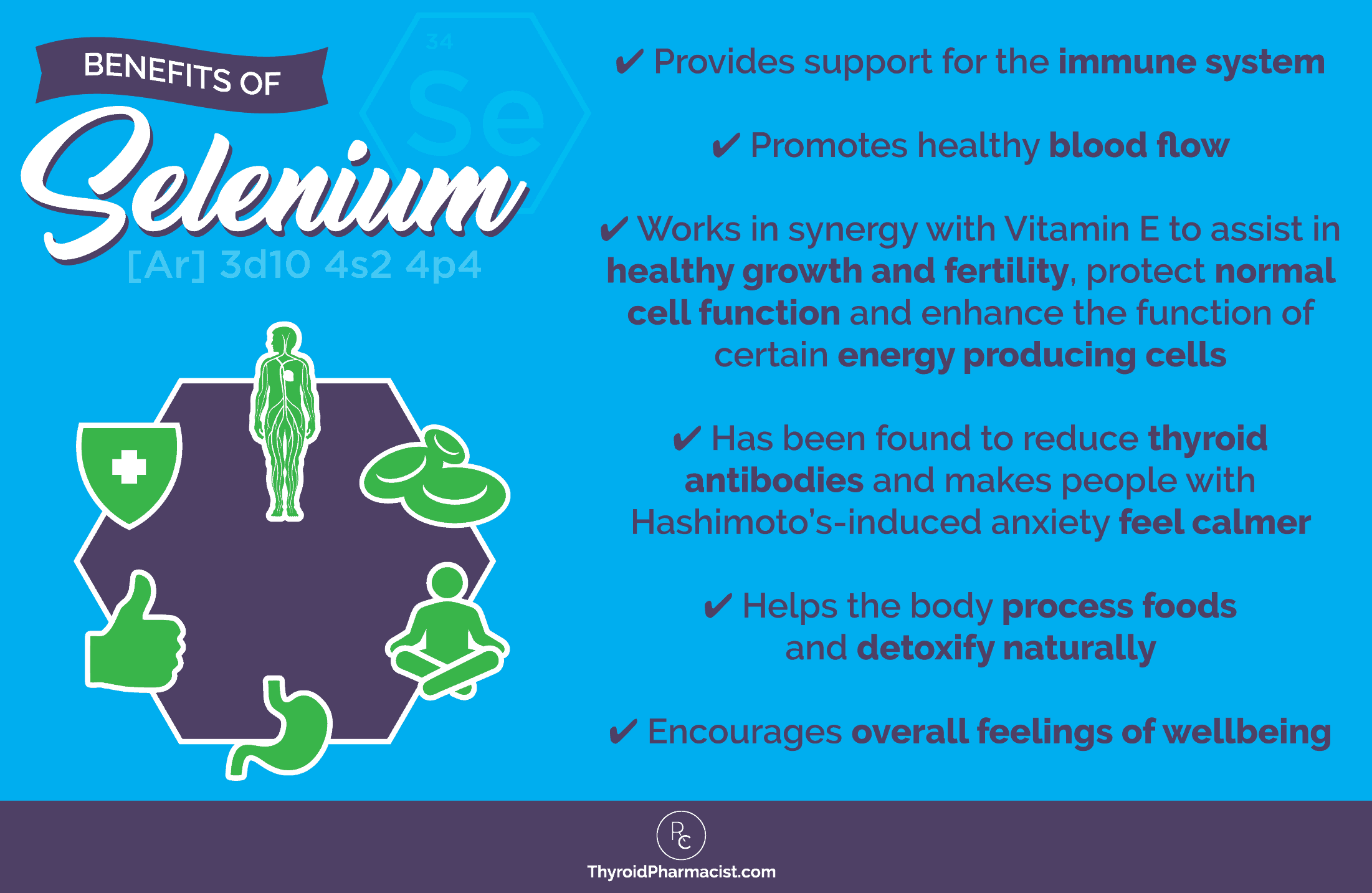 Selenium Rich Foods Chart