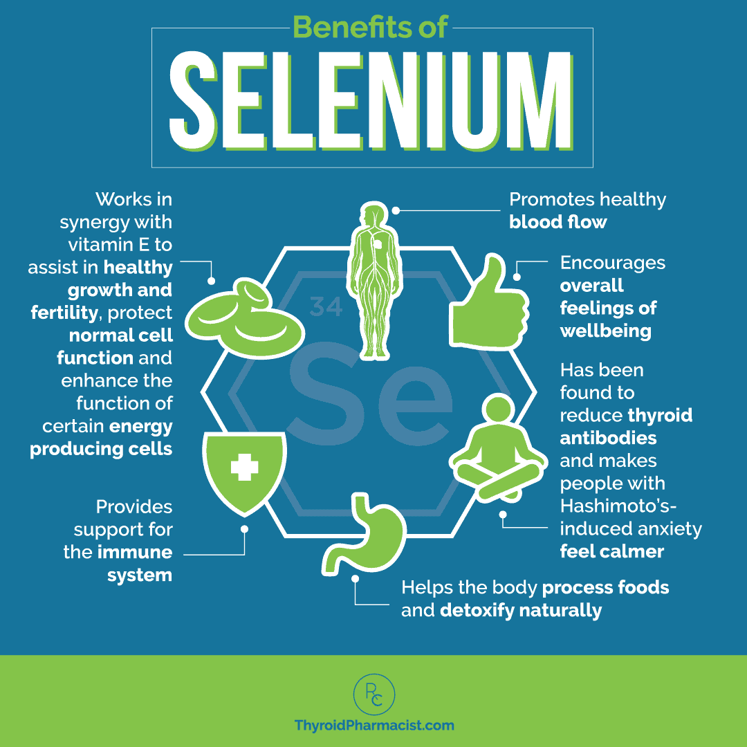 What does selenium do for the body