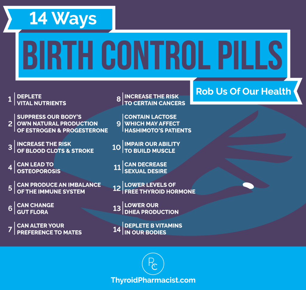 Birth Control Pills And Thyroid Health Dr Izabella Wentz