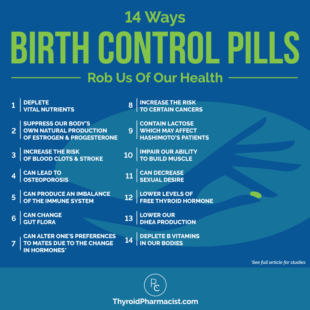 14 Ways Birth Control Pills Rob Us of Our Health