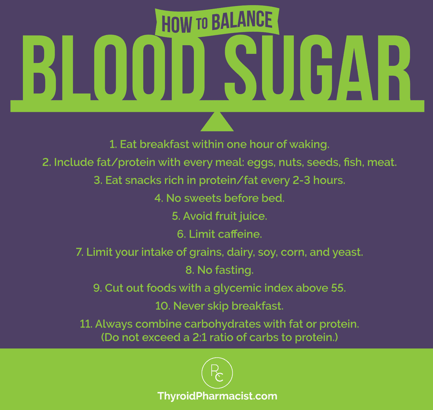 Blood Sugar Balance Rules
