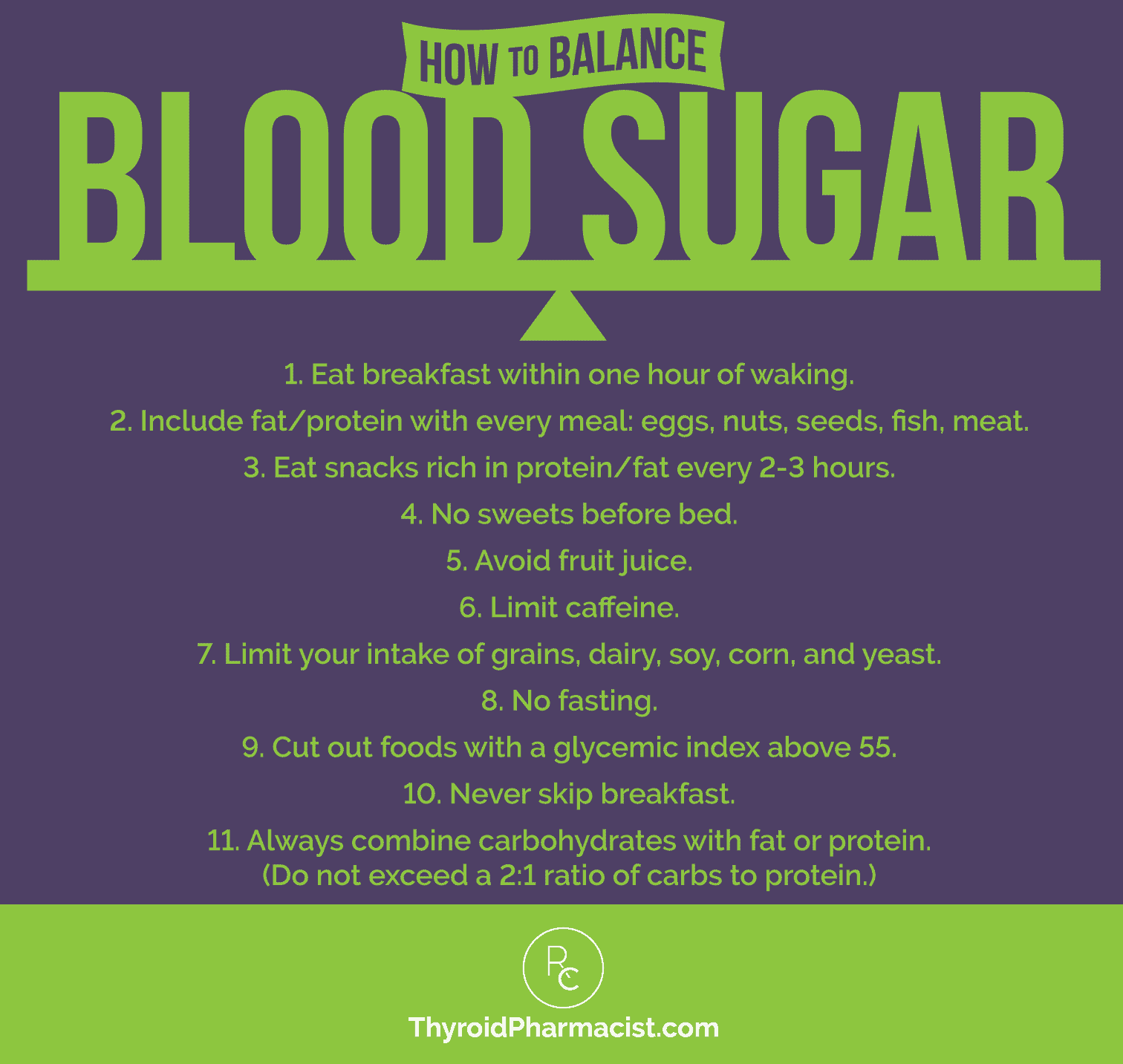 Diet Chart For Sugar And Thyroid Patients