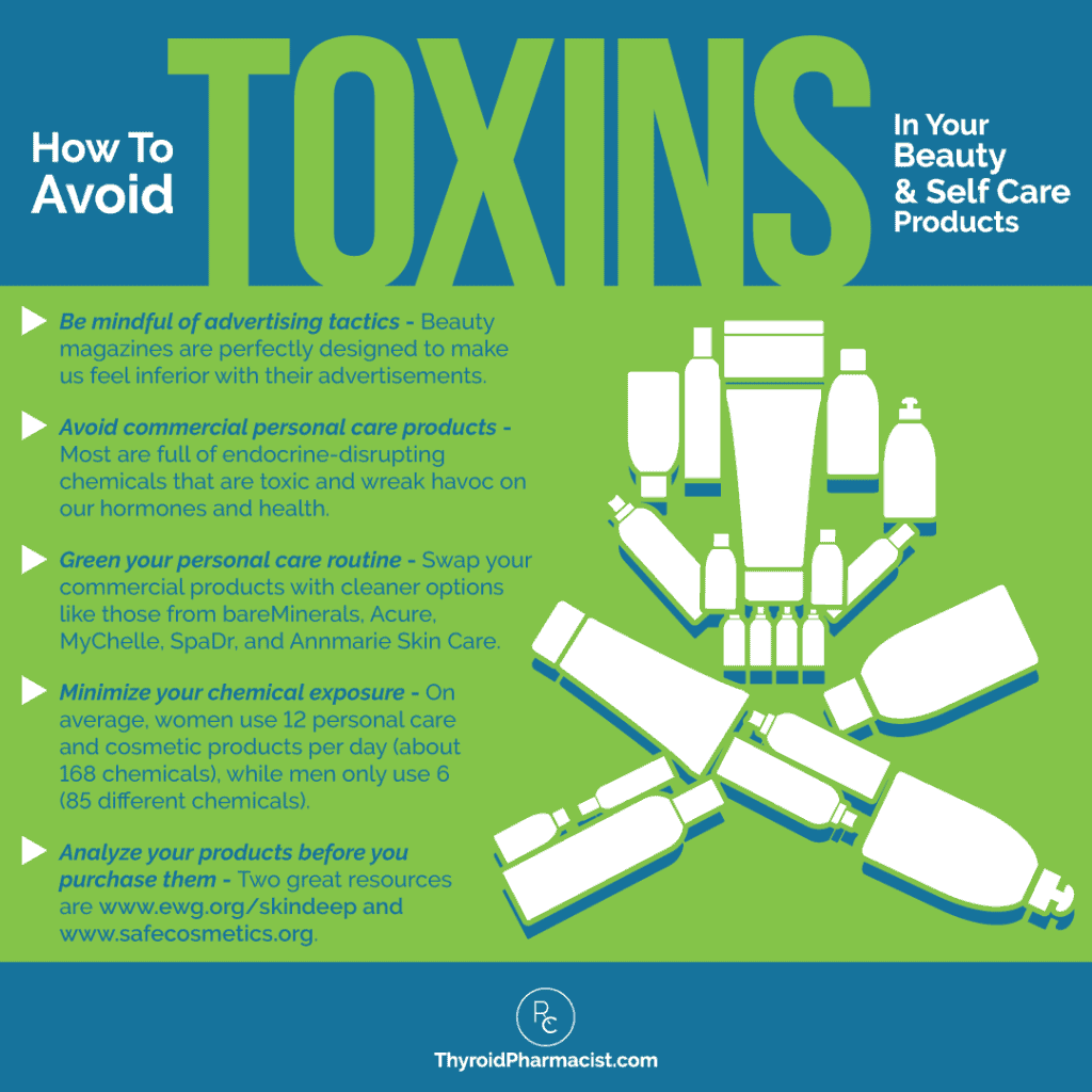 How to Avoid Toxins