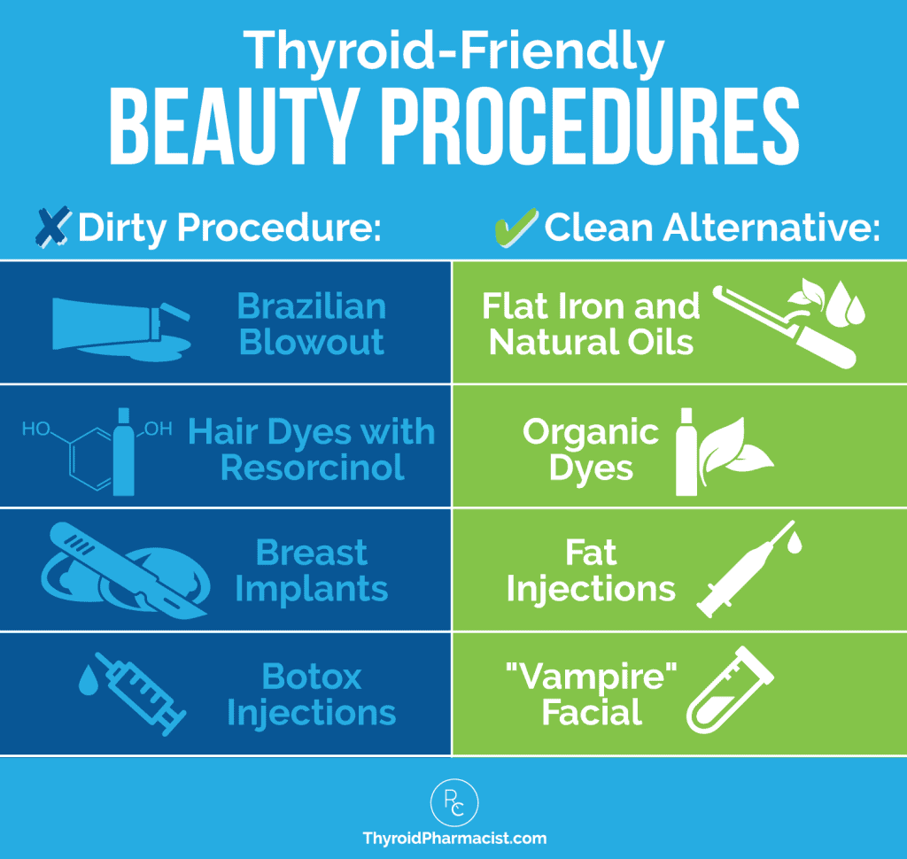 Thyroid-Friendly Beauty Procedures