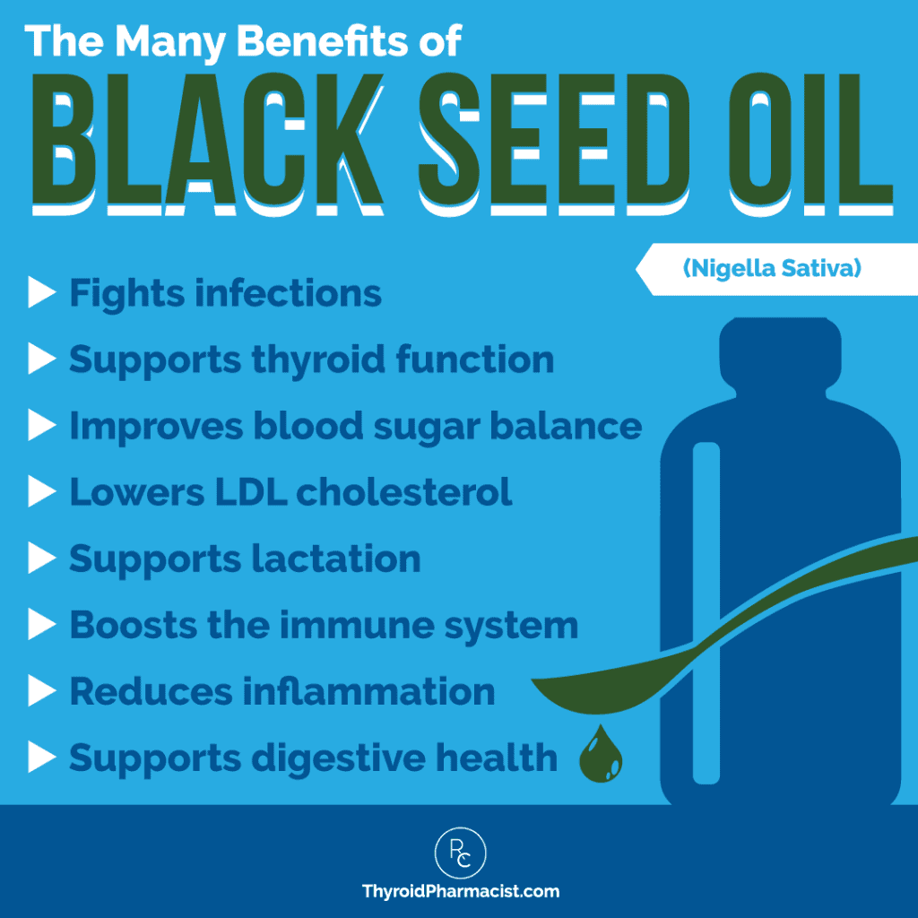 Black Seed Oil and Hashimoto s Dr. Izabella Wentz