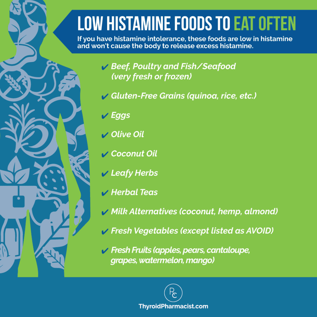 foods that are low in histamine