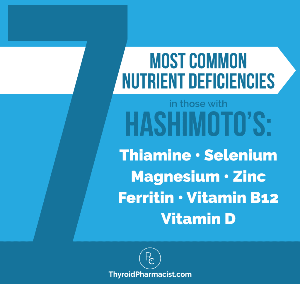 7 Nutrient Deficiencies In Hashimotos Dr Izabella Wentz