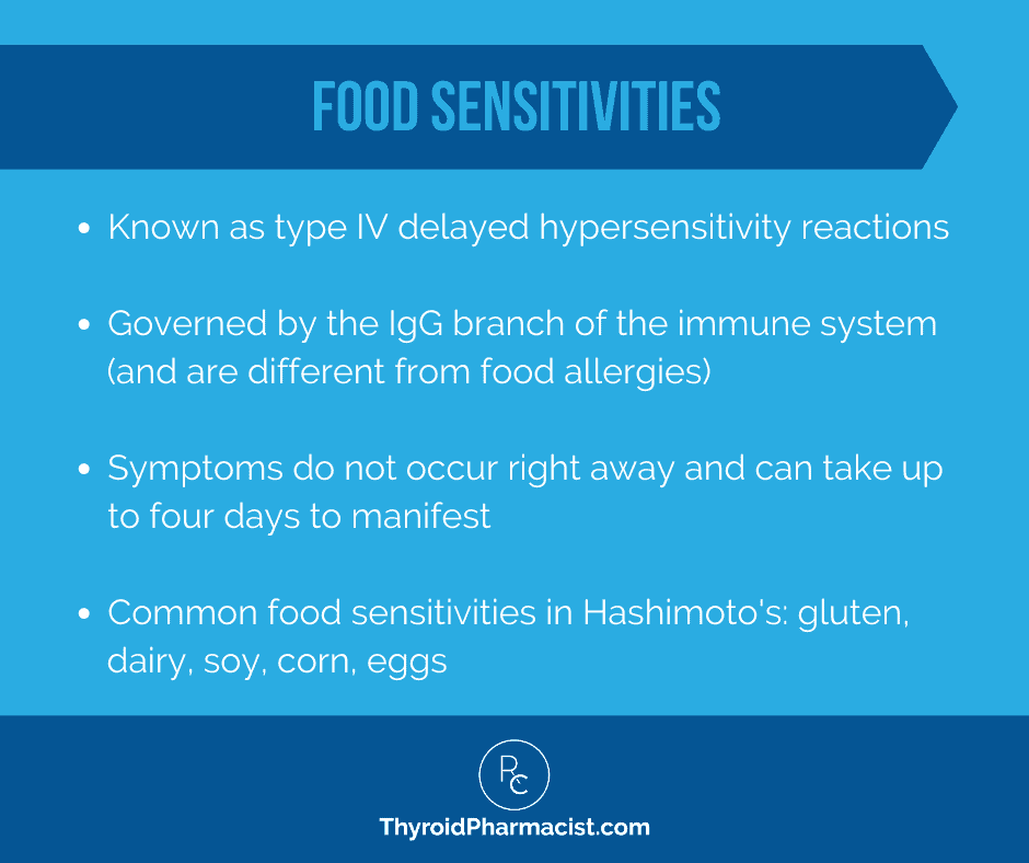 Types of Food Sensitivities - Dr. Izabella Wentz