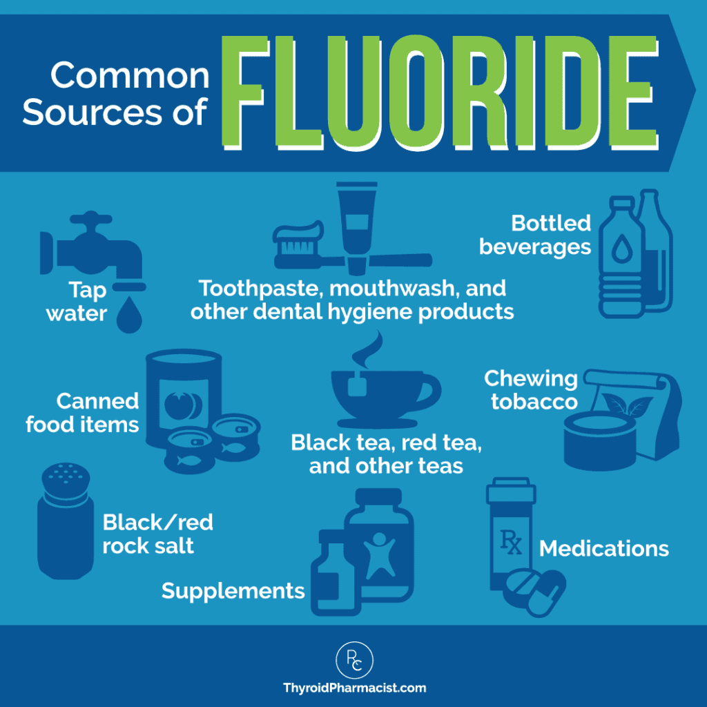 why is fluoride bad to swallow