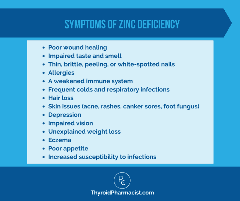 How Zinc Deficiency Affects Hashimoto's - Dr. Izabella Wentz