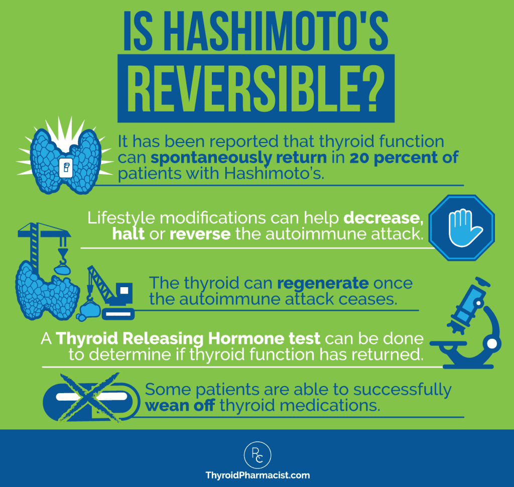 Is Hashimoto S Reversible