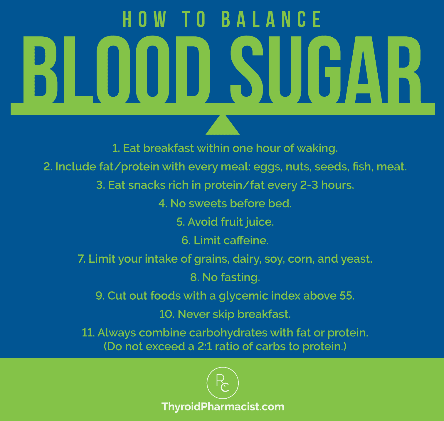 Blood Sugar Imbalances & Hashimoto's - Dr. Izabella Wentz