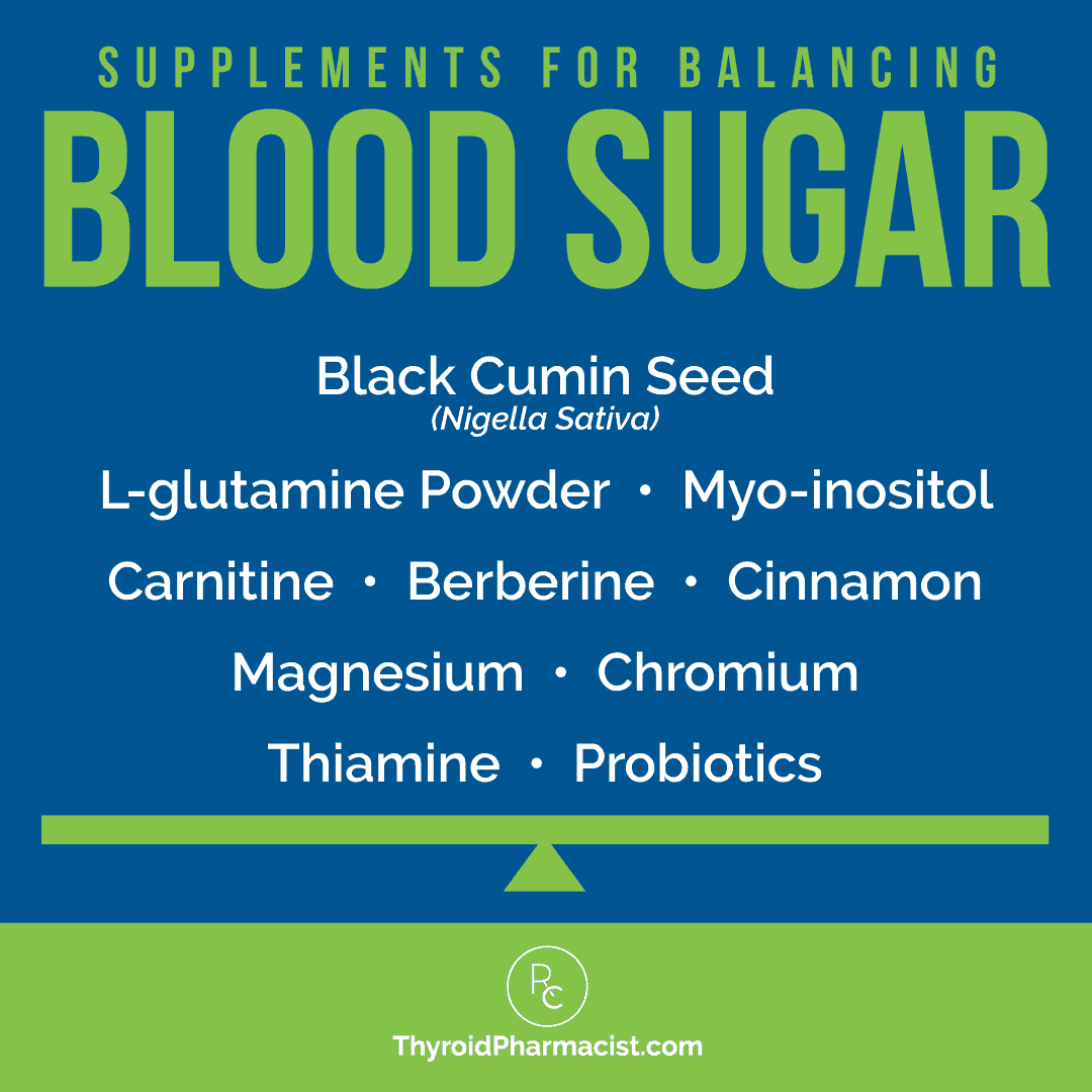 Supplements for Balancing Blood Sugar Infographic