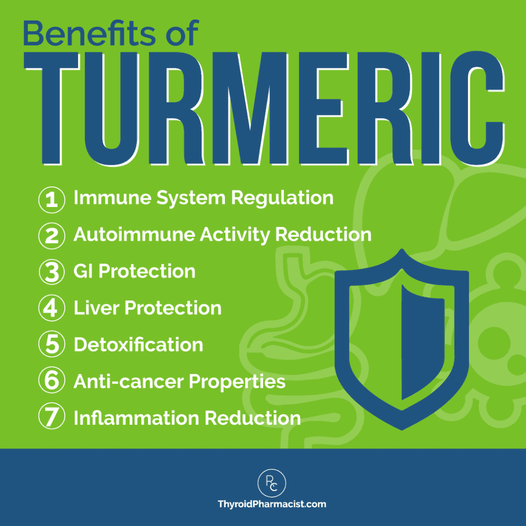 Benefits of Turmeric