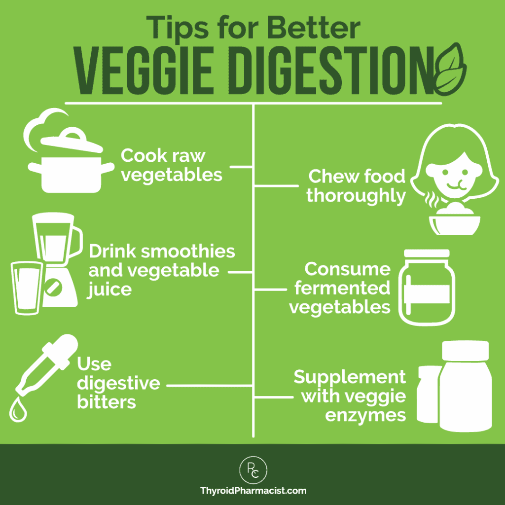 Tips for Better Veggie Digestion