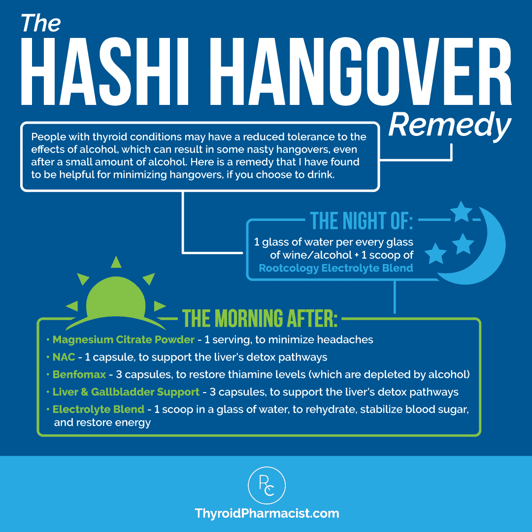 The Hashi Hangover Remedy Infographic - Thyroid Pharmacist