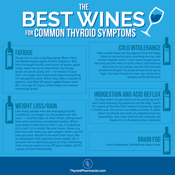 The Best Wines for Common Thyroid Symptoms Infographic