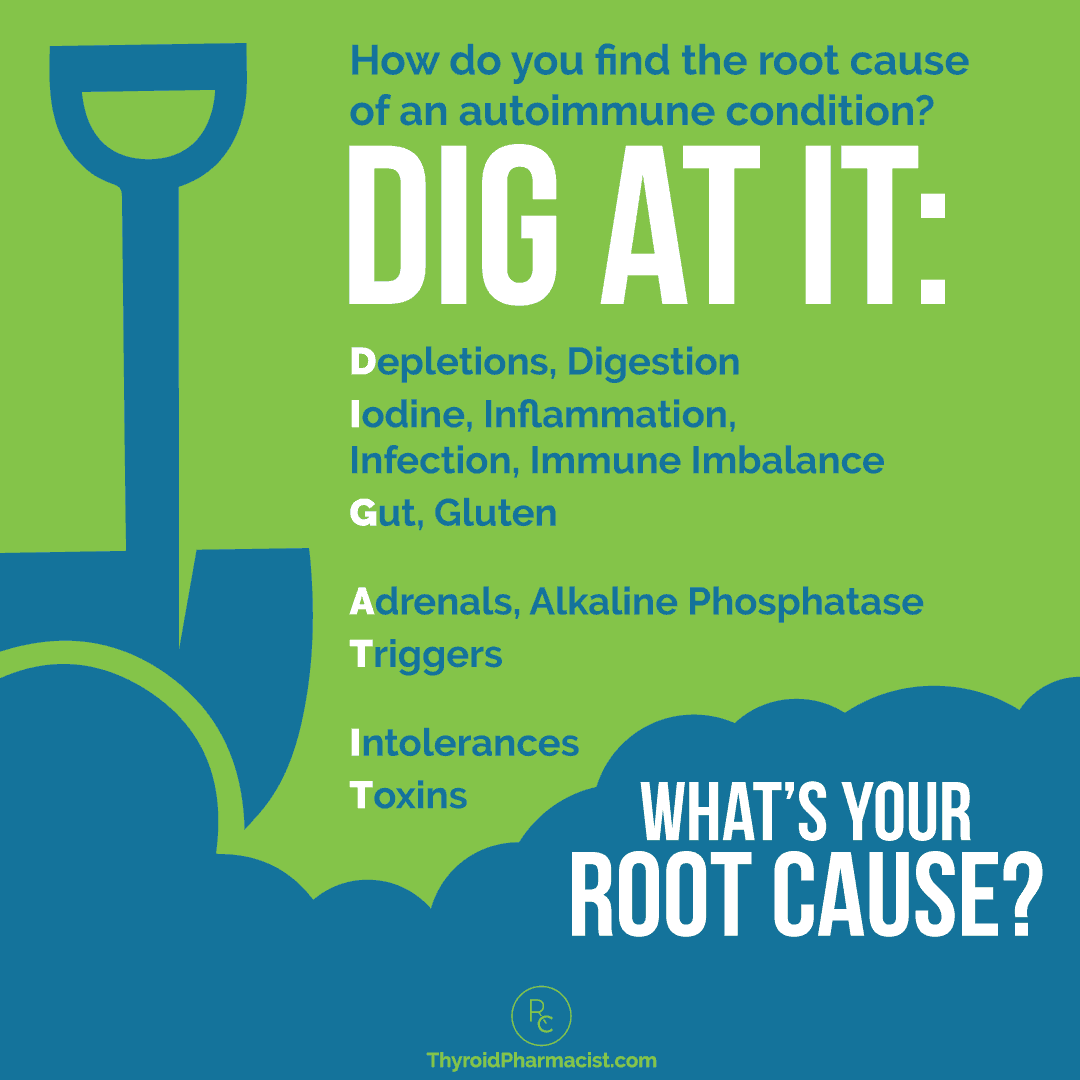 Dig at It to Find the Root Cause of Autoimmune Conditions