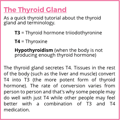 The Thyroid Gland Quick Tutorial
