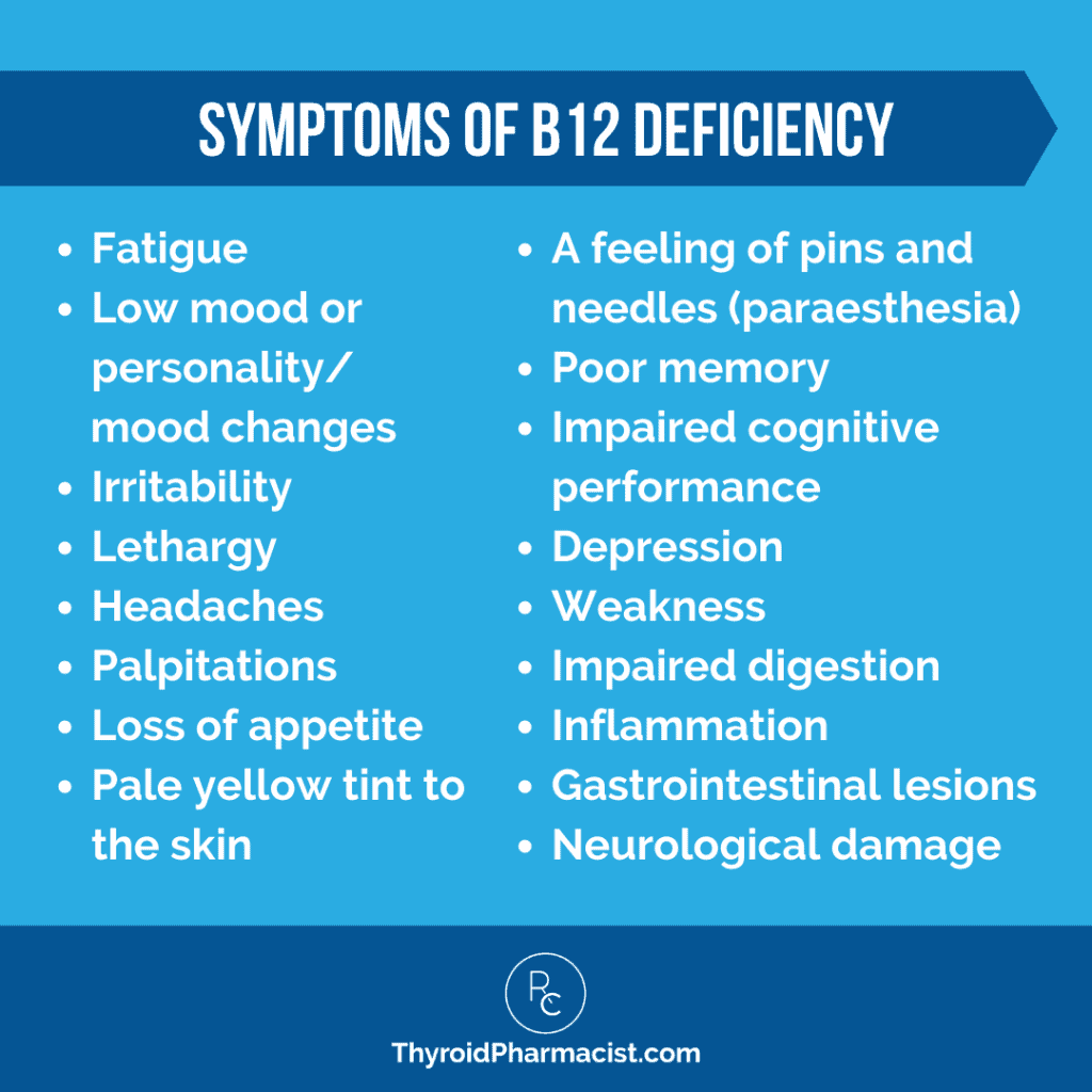 Symptoms of a B12 Deficiency