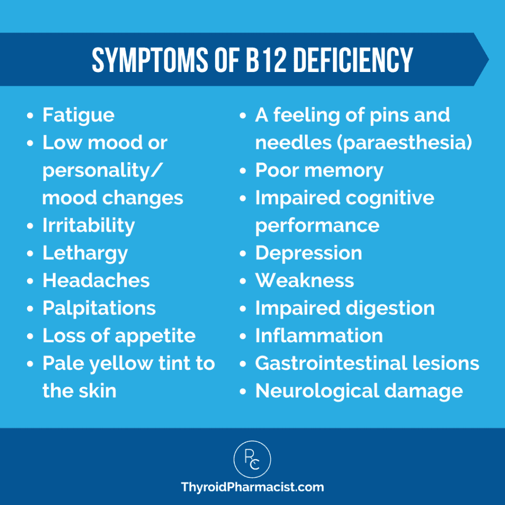 Vitamin B12 Deficiency Symptoms Depression Why Symptoms 54 OFF