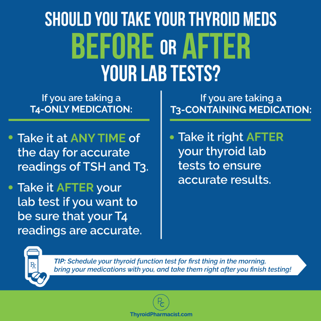 does-a-thyroid-test-require-an-empty-stomach-or-not