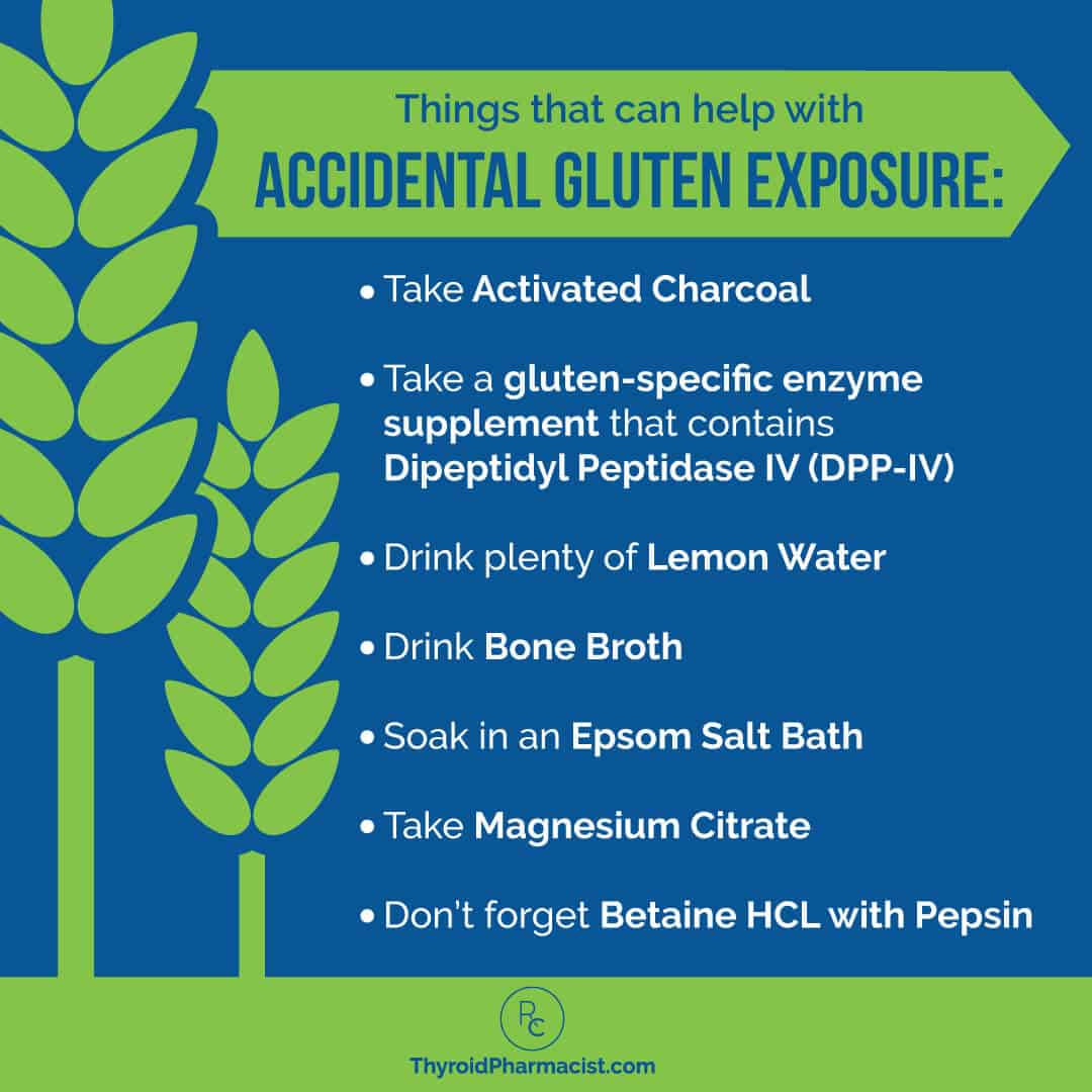Things that Help with Accidental Gluten Exposure