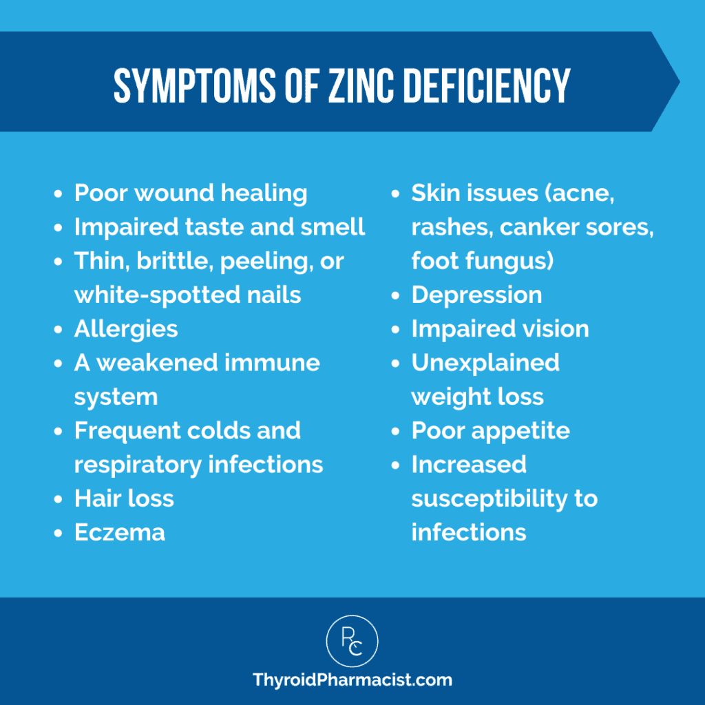 How Zinc Deficiency Affects Hashimotos I Care