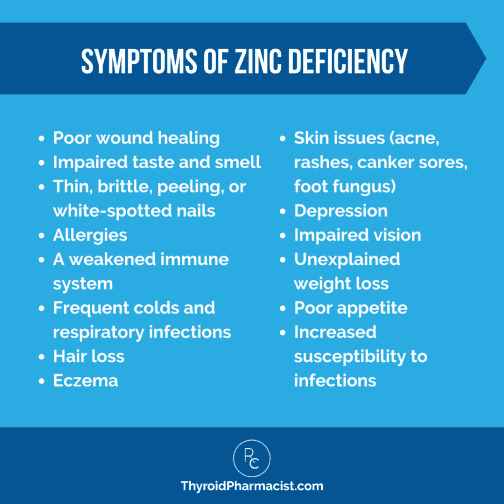 How Zinc Deficiency Affects Hashimoto’s – Brightening Care