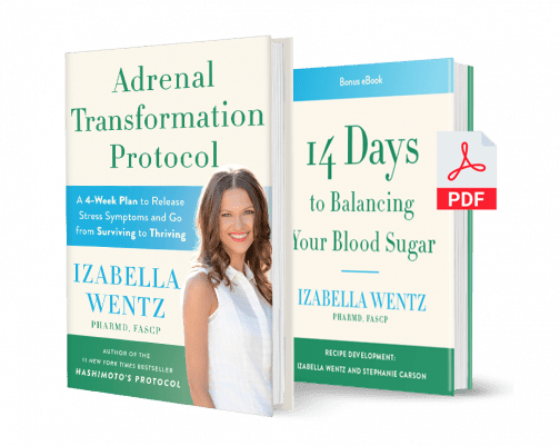 Adrenal Book Preorder Bonus - Dr. Izabella Wentz, PharmD