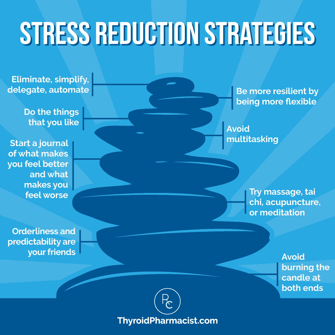 Stress Reduction Strategies