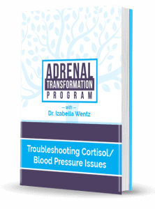 Cortisol Guide