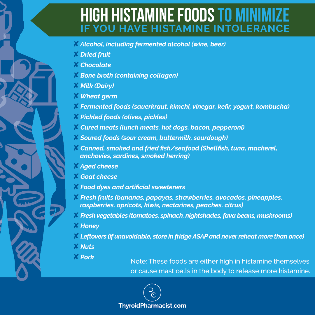 High Histamine Foods to Minimize