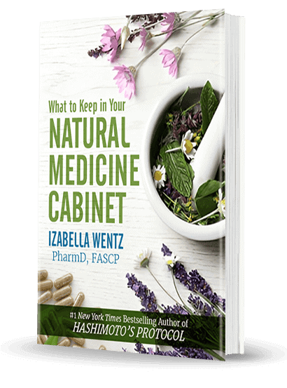 Free Book Reset eBook Bundle - Dr. Izabella Wentz, PharmD