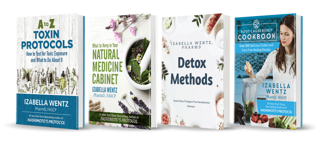 Free Book Reset eBook Bundle - Dr. Izabella Wentz, PharmD