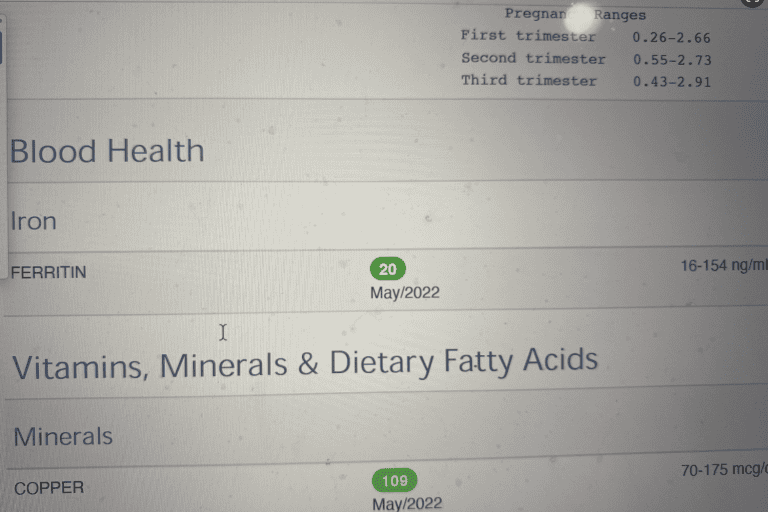 Top 10 Thyroid Tests and How to Interpret Them - Dr. Izabella Wentz, PharmD