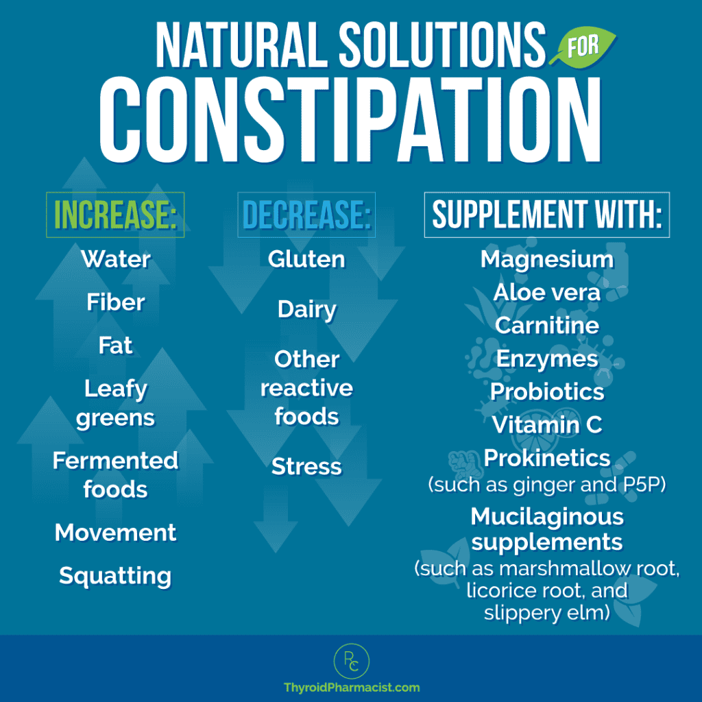 Natural Solutions for Constipation