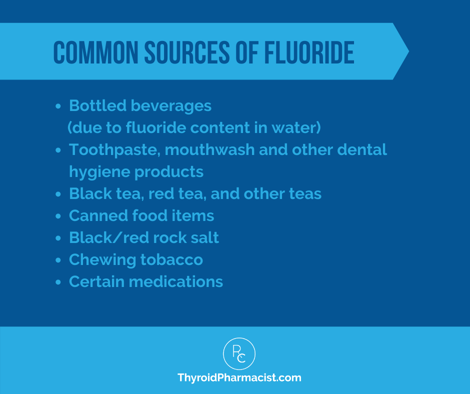 Common Sources of Fluoride