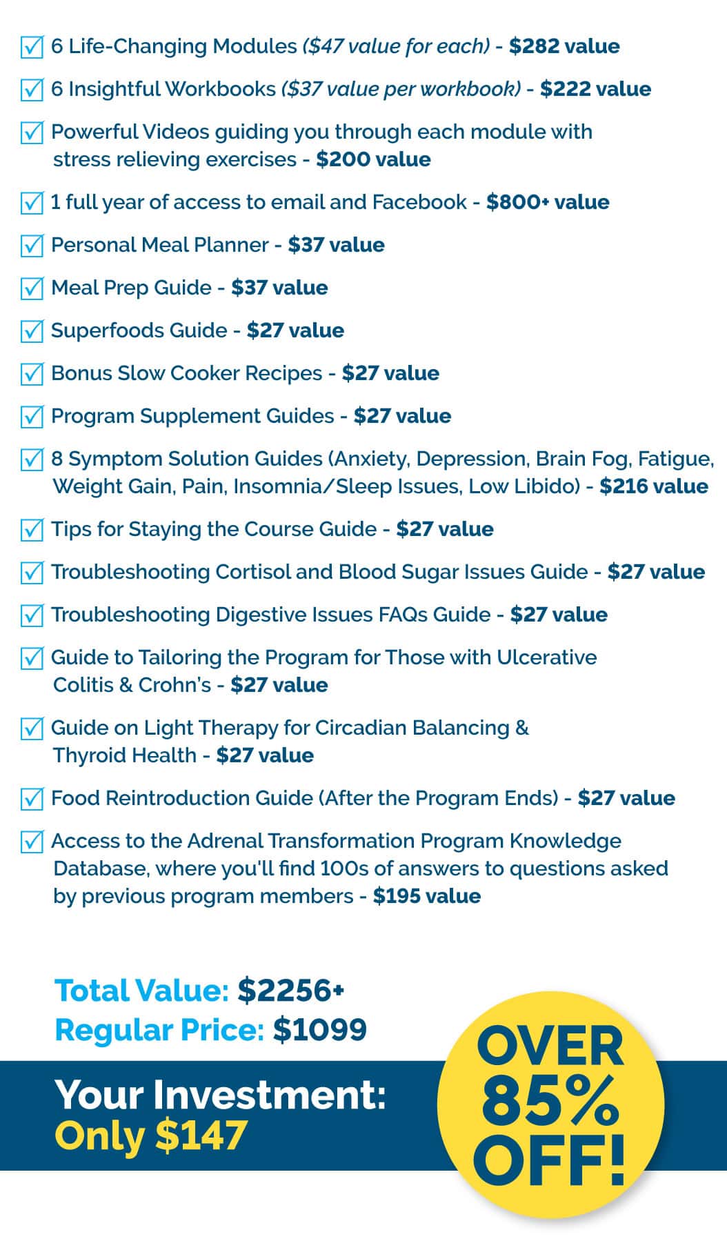 Fatigue & Brain Fog Fix in Six